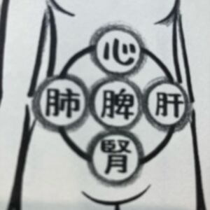 その3