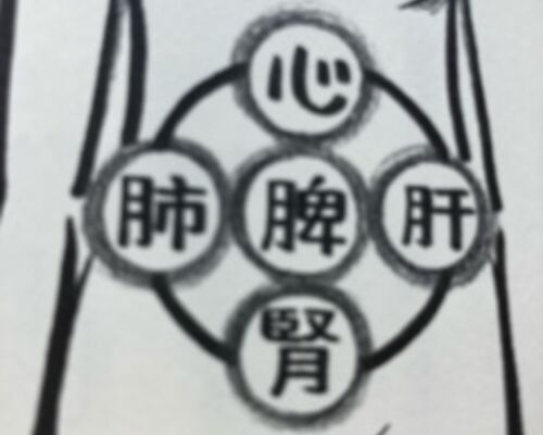 その3