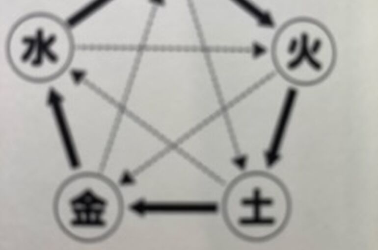その2