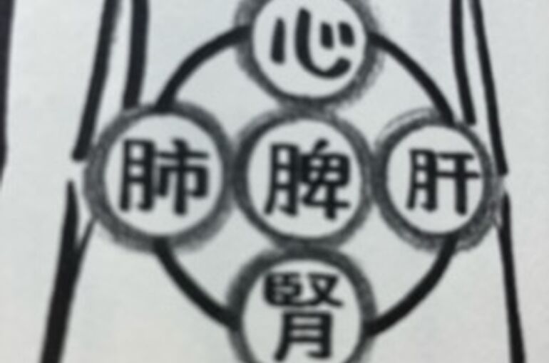 その3